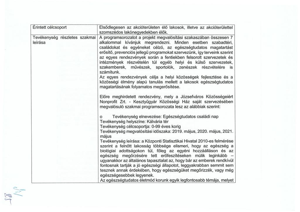 Érintett célcsoport Elsődlegesen az akcióterületen élő lakosok, illetve az akcióterülettel szomszédos lakónegyedekben élők.
