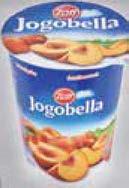 g (1.990 /1 kg) 33% 359 189 159 8