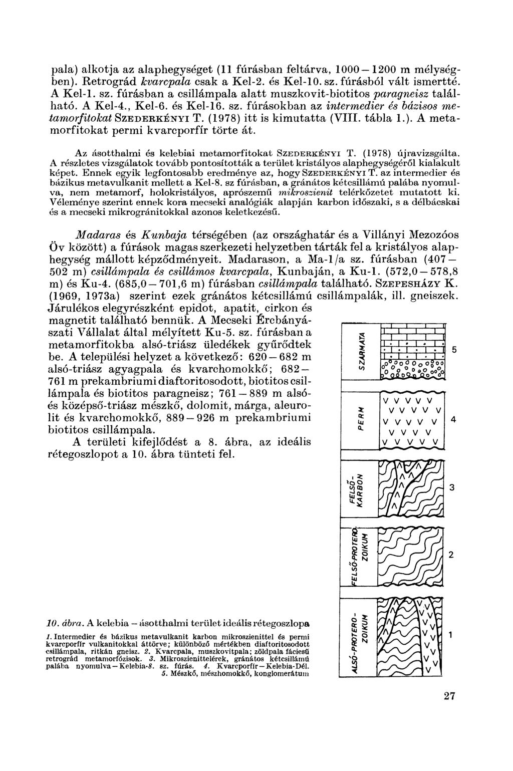 pala) alkotja az alaphegységet (11 fúrásban feltárva, 1000 1200 m mélységben). Retrográd kvarcpala csak a Kel-2. és Kel-10. sz. fúrásból vált ismertté. A Kel-1. sz. fúrásban a csillámpala alatt muszkovit-biotitos paragneisz található.