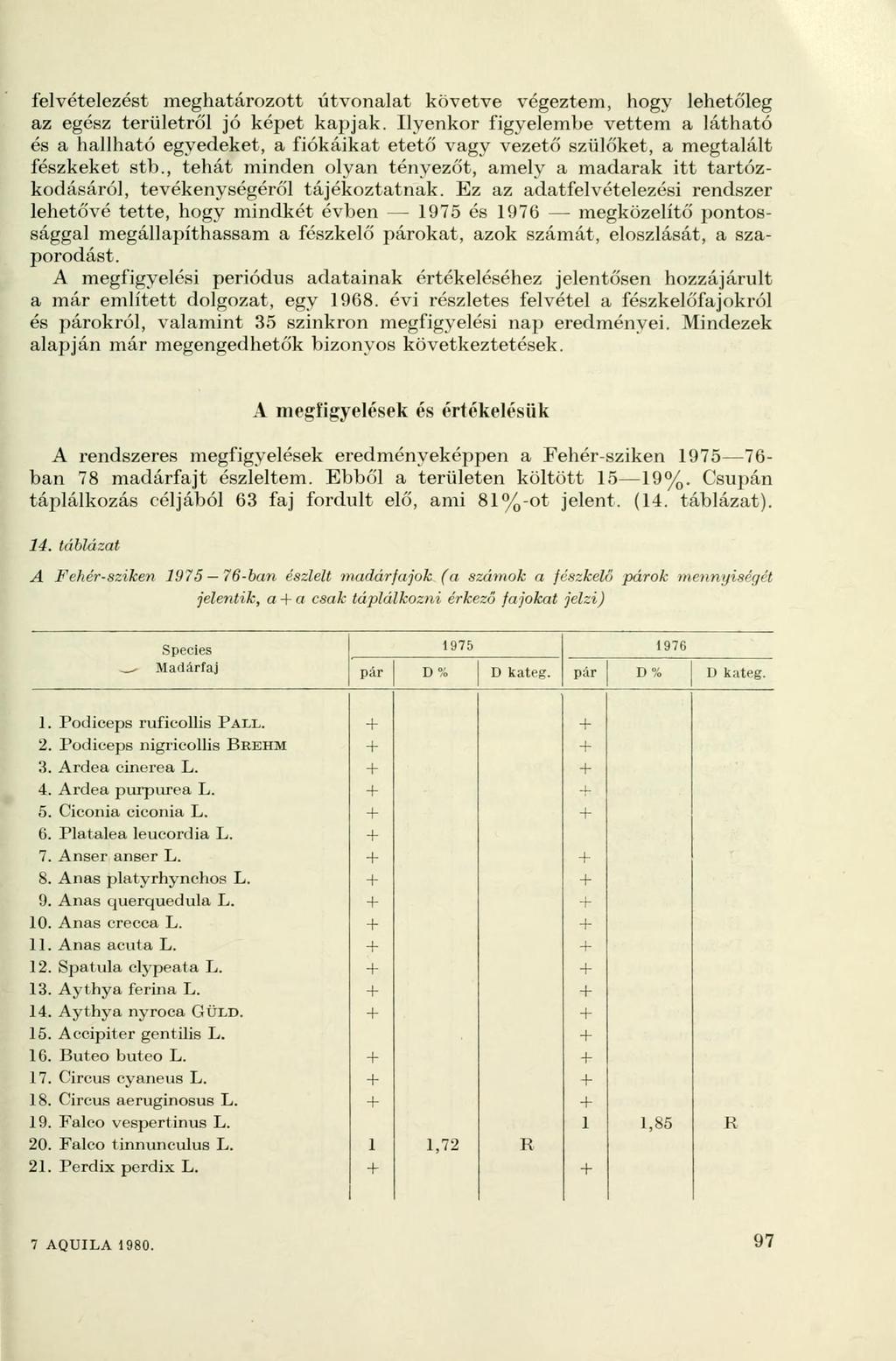 felvételezést meghatározott útvonalat követve végeztem, hogy lehetőleg az egész területről jó képet kapjak.