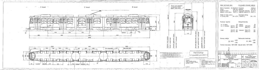 1.2. A KCSV7 típusú villamos főbb adatai A motorkocsi teljes hossza vonó- és ütközőkészülékekkel együtt: 26 900 mm Kocsihossz a homlokfalak között: 26 000 mm Kocsiszekrény szélessége: 2 300 mm