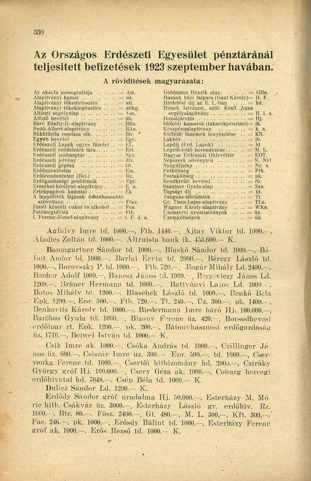 Az Országos Erdészeti Egyesület pénztáránál teljesített befizetések 1923 szeptember havában. A rövidítések magyarázata: tíz akácfa monográfiája Am. Alapítványi kamat ak. Alapitványi tőketörlesztés.