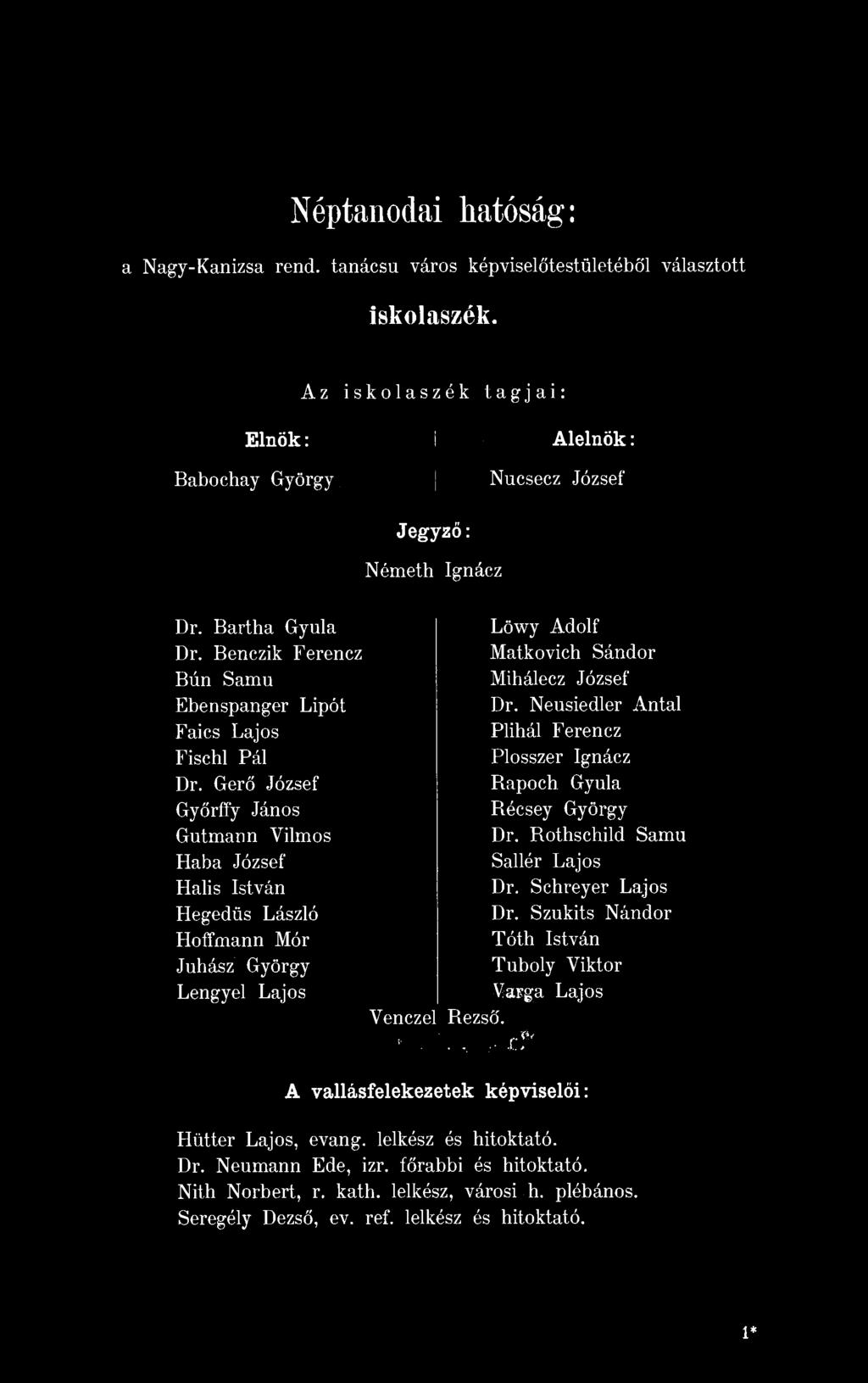 Gerő József Győrffy János Gutmann Vilmos Haba József Halis István Hegedűs László Hoffmann Mór Juhász György Lengyel Lajos Löwy Adolf Matkovich Sándor Mihálecz József Dr.