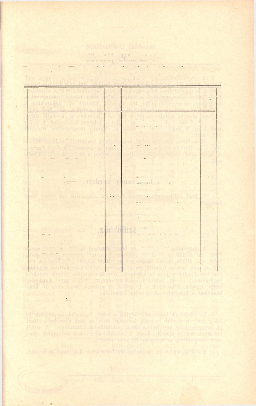 37 - VII. kerület. Párhuzamos I. leányosztály. Tantárgyak: Hit- és erkölcstan, beszéd- és értelemgyakorlat, magyar olvasás és irás, számolás, női kézimunka és ének.
