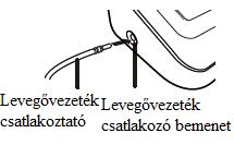 5 Perc Miután beállította az órát, a perc kezd el villogni. Nyomja meg gombot a perc beállításához. Nyomja meg a gombot ismételten a perc léptetéséhez.