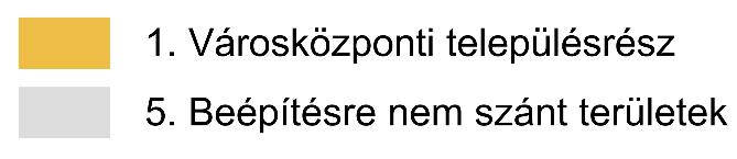 szempontból meghatározó karakterű területek