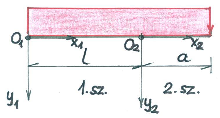 Az 5. ábrán feltüntettük a támasz keresztmetszetében a rugalmas vonal érintőjét is. Az ábra erősen torzított a valósághoz képest, a szemlélhetőség miatt. Az 5.