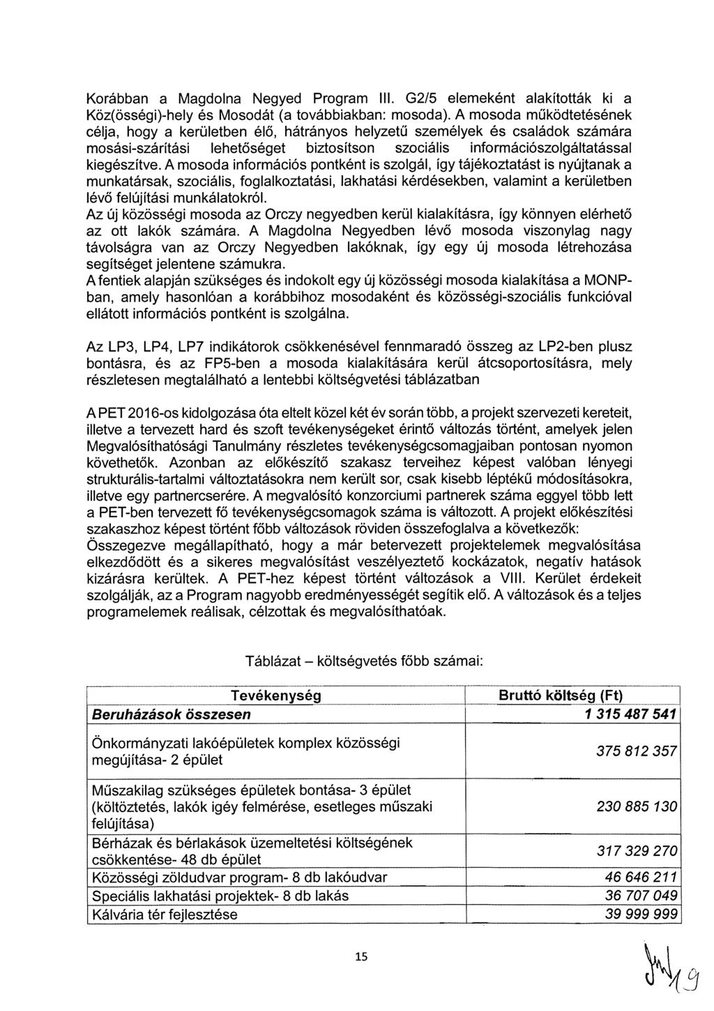 Korábban a Magdolna Negyed Program Ill. G2/5 elemeként alakították ki a Köz(össégi)-hely és Mosodát (a továbbiakban: mosoda).