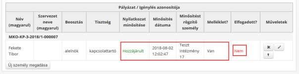 A Hozzájárult nyilatkozat akkor lesz elfogadott állapotban, ha a NIR ügyintézője azt ellenőrizte és elfogadta.