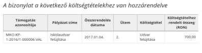 12.5 Pénzügyi beszámoló összeállítása (bizonylat költség összerendelés) A rögzített pénzügyi-számviteli bizonylatok adott projekt jóváhagyott (támogatási szerződés szerinti) költségtételeihez való