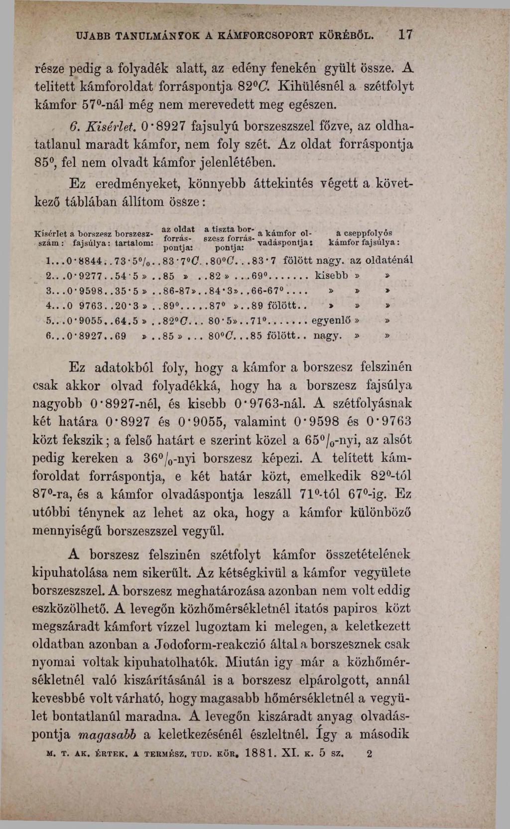 ÚJABB TANULMÁNYOK A KÁMFORCSOPORT KÖRÉBŐL. 17 része pedig a folyadék alatt, az edény fenekén gyűlt össze. A telitett kámforoldat forráspontja 82 C.