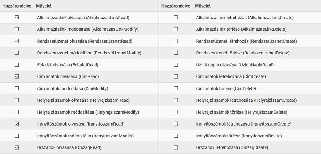 2. A törlésre vonatkozóan a rendszer megerősítést kér. Az OK gombra kattintva a törlés végrehajtásra kerül. A Mégsem gombra kattintva a törlés nem történik meg. 10.2.5 Szerepkörcsoport sablon export Az listában szereplő elemeket az Export funkció segítségével lehet egy csv állományba exportálni.