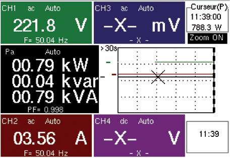 Un instrument multiple pour des diagnostics complets et précis Un multimètre numérique TRMS multivoie 200 khz Comme pour les 4 modes «instruments», une simple pression sur la touche dédiée donne