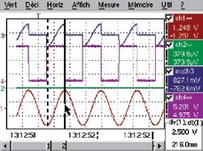 Test diode 3,3 V Un analyseur d harmoniques (option) L analyse des harmoniques s effectue jusqu au rang 61 afin de répondre aux exigences de la norme EN 50160 (THD sur 50 rangs minimum), avec une