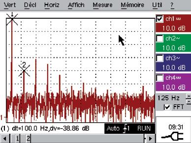 Elle est souvent précieuse pour aboutir à un diagnostic efficace lors de l analyse qualitative des signaux : la mesure des différents harmoniques, sub-harmoniques, non-harmoniques ou la distorsion d
