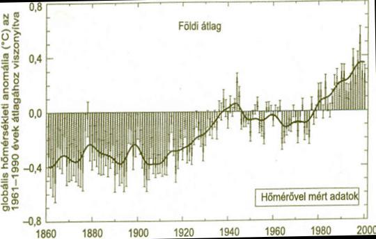 had been preceeded by a four century long cool period, the Little Ice Age.
