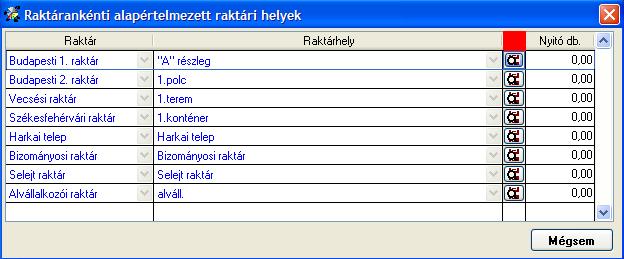 Készlet modult érintő változások, módosítások A Cikktörzs/Cikk felvitele menüpontban, amikor egy, már meglévő cikk alapján viszünk fel új cikket, amit a képernyő bal felső sarkában található Meglévő