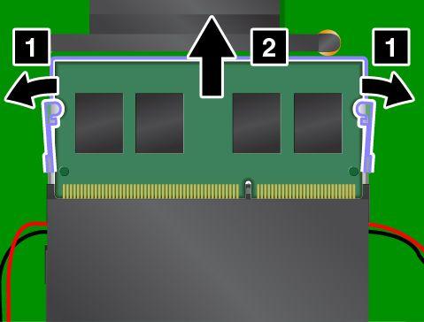 memóriamodult. 8.