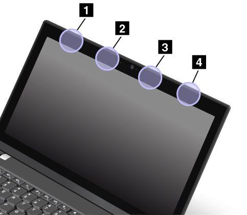 A. függelék szabályozással kapcsolatos információk A legfrissebb megfelelőségi információk a következő helyen találhatók http://www.lenovo.com/compliance.