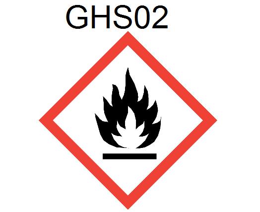 2.2. Címkézési elemek: FIGYELEM Figyelmeztető H-mondatok: H228 Tűzveszélyes szilárd anyag. Az óvintézkedésekre vonatkozó P-mondatok: P102 Gyermekektől elzárva tartandó.