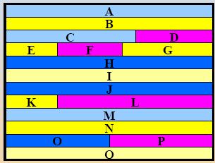 MPEG-1 3 Slice Slice