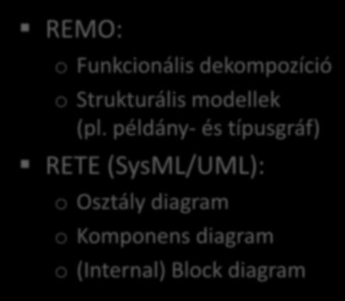 példány- és típusgráf) RETE (SysML/UML): o Osztály diagram o Komponens diagram o