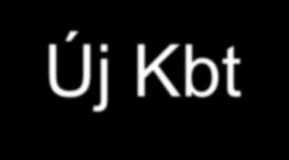 Új Kbt-ben várható fontosabb változások Ajánlattételi határidők csökkentése: Uniós nyílt: 35 nap (a jelenlegi 45 helyett) Nemzeti nyílt: árub. és szolg.: 10 nap (ép.