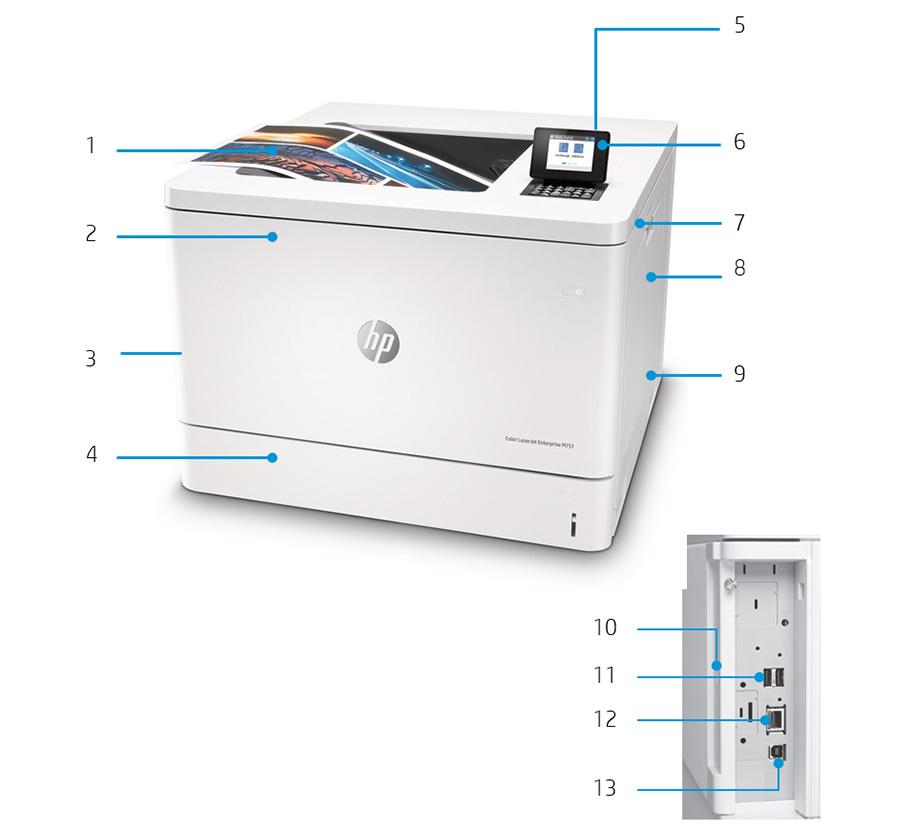 Terméknézetek A képen a HP Color LaserJet Enterprise M751dn látható 1. 250 lapos kimeneti gyűjtő 2. Elülső ajtón keresztüli hozzáférés a JetIntelligence tonerkazettákhoz és a képalkotó hengerekhez 3.