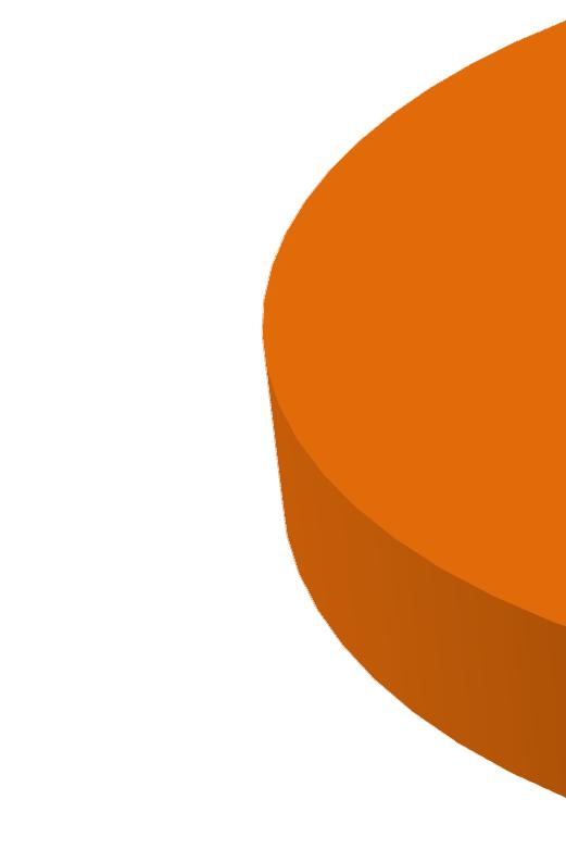 (23,21%) fordulnak el a velük ellentétes érték fragmentumokban. A kapott eredmények alapján, egy negatív értékelést negált pozitív szentimentkifejezéssel (pl.