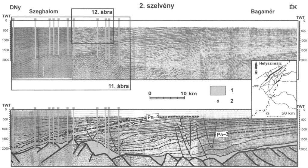 3 Sequence stratigraphic interpretation on régiónál