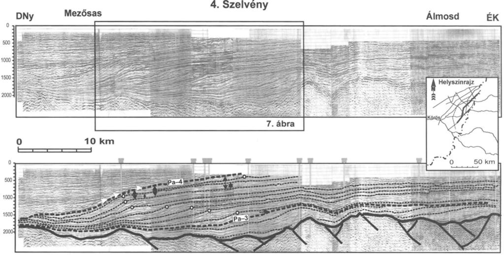 4 Sequence stratigraphic interpretation on régiónál profik 4