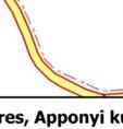 illetve programok környezeti vizsgálatáról szóló 2/2005. (I.11.
