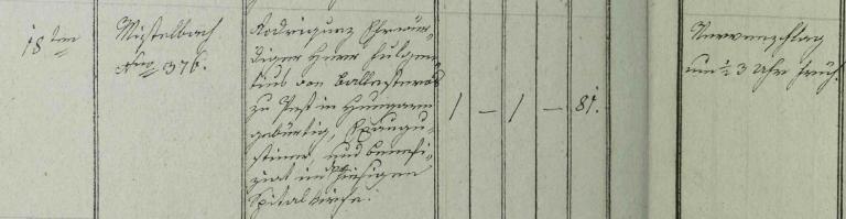 Két bejegyzésben a pestamus és a pestiensis jelző is szerepel, amely akár az aktuális tartózkodási helyére, akár a születési helyére is vonatkozhatott.