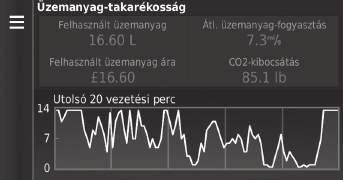 uuecoroute TM uaz üzemanyag-gazdaságossággal kapcsolatos adatok megtekintése Az üzemanyag-gazdaságossággal kapcsolatos adatok megtekintése H (Térkép) u (Vissza) u Alkalmazások u ecoroute TM u