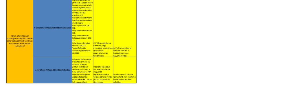 Program 2.