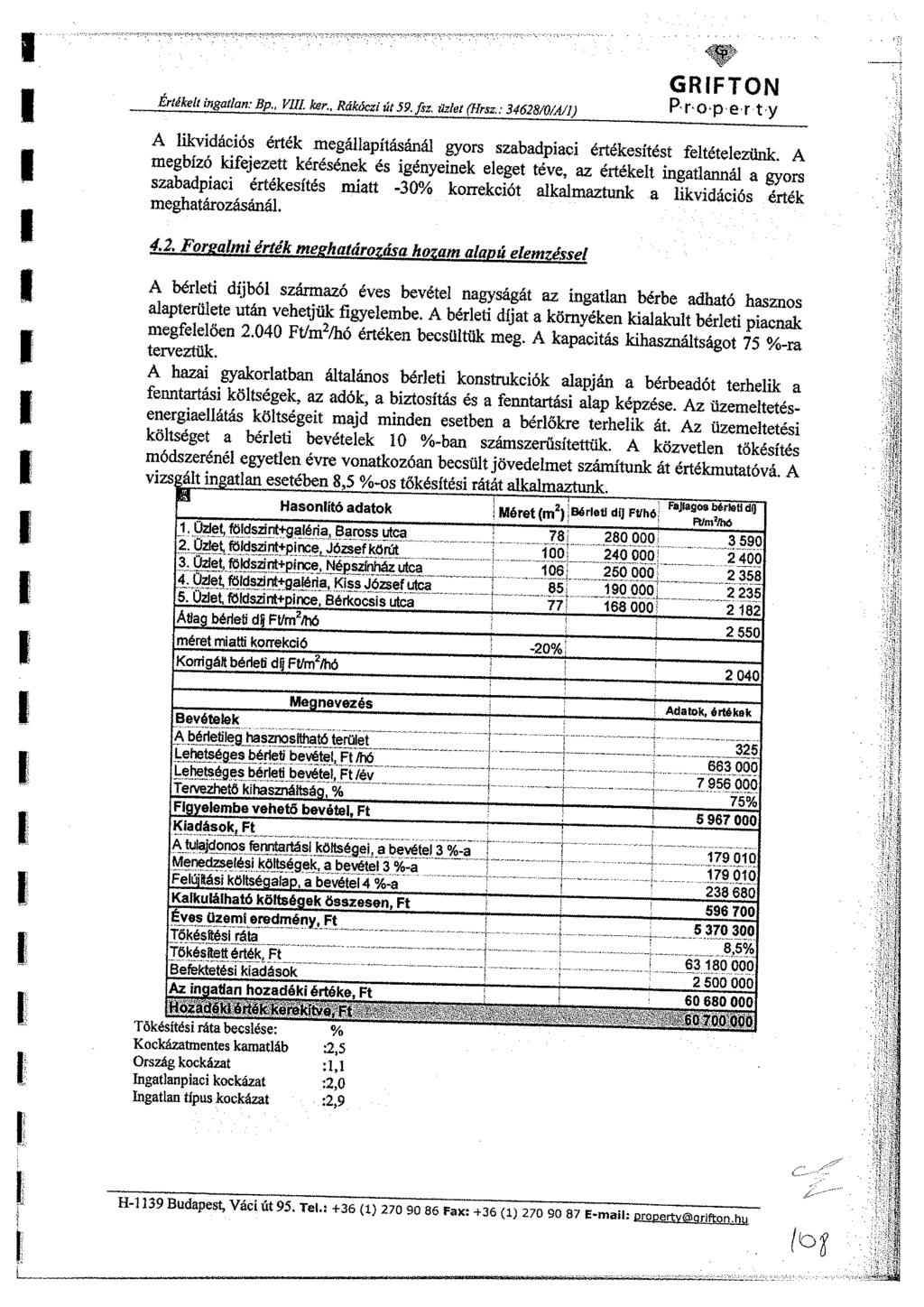 Értékeli ingatlan: Bp., VUL ker., Rákóczi út 59. fsz. üzlet (Hrsz,: 34628/Q/A/l) GRFTON Property 3 1 t r ^ t T f " ^ors Vadpiaci értékesítést feltételezünk.