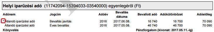 A részletes kivonaton tételesen megjelennek a könyvelési és pénzforgalom tételek, továbbá láthatók rajta a jogerősítés alatt álló