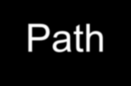OpenFlow Controller OpenFlow Protocol