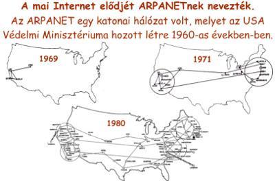 Az Internet működése Az internet egy az egész világot behálózó számítógép-hálózat. Az internet megtervezésénél nagyon fontos volt, hogy megbízhatóan működjön, ezért nincs központi számítógép.
