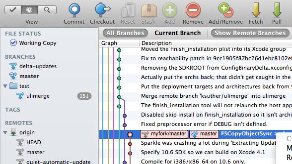 SourceTree ,