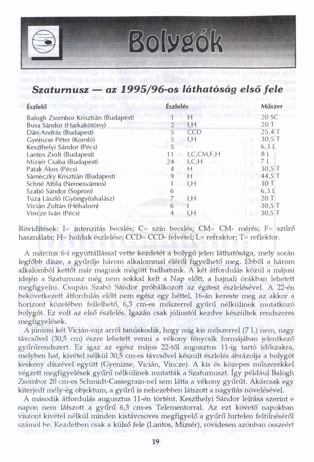 Szaturnusz az 1995/9 6-o s láthatóság első fele Rövidítések: 1= intenzitás becslés; C= szín becslés; CM= CM- mérés; F= szűrő használata; H= holdak észlelése; CCD= CCD- felvétel; L= refraktor; T=