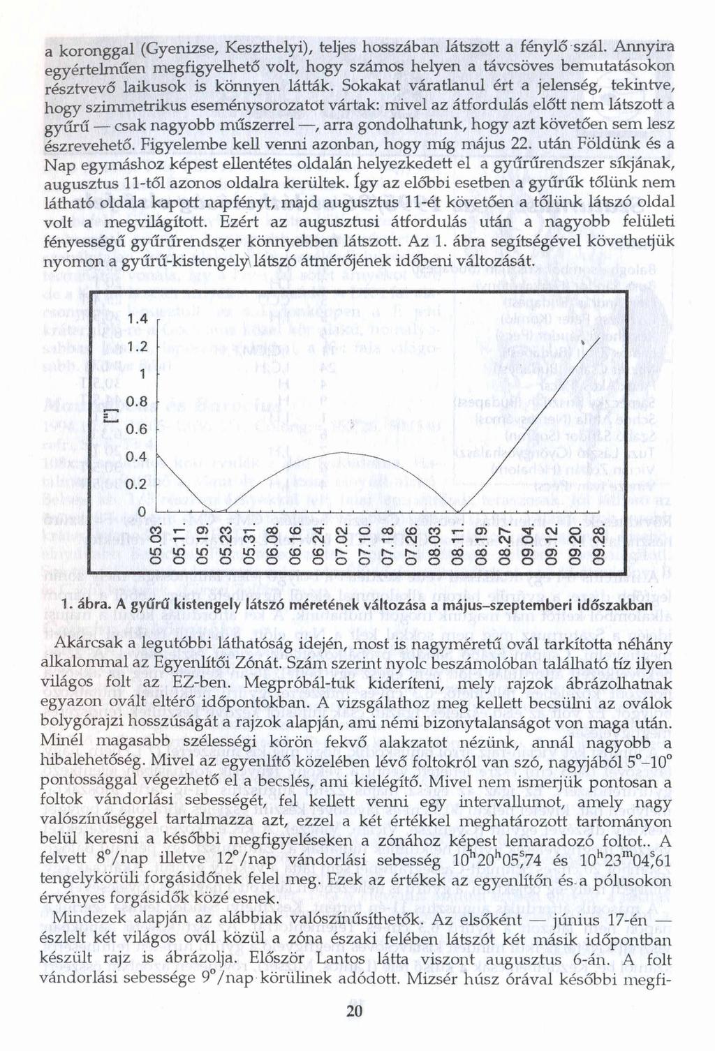 a koronggal (Gyenizse, Keszthelyi), teljes hosszában látszott a fénylő szál. Annyira egyértelműen megfigyelhető volt, hogy számos helyen a távcsöves bemutatásokon résztvevő laikusok is könnyen látták.