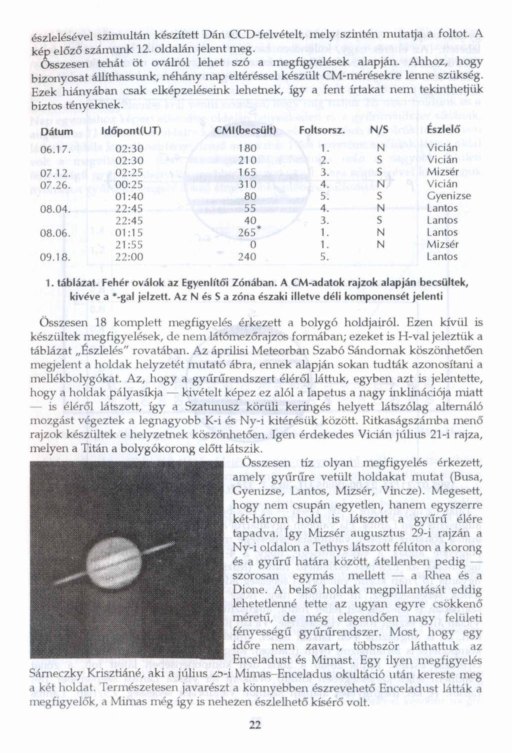 észlelésével szimultán készített Dán CCD-felvételt, mely szintén mutatja a foltot. A kép előző számunk 12. oldalán jelent meg. Összesen tehát öt oválról lehet szó a megfigyelések alapján.