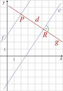Matematika A 11 évfolyam Tanári útmutató 0 ( ; 6) P g : y 6 = = m = R = e g e : x + y = 8 g : x + y = ( x ) g : x + y 68 50 R ; 1 1 196 d = PR = ( p1 r1 ) + ( p r ) PR =, 9 1 Megoldás: Tekintsük az