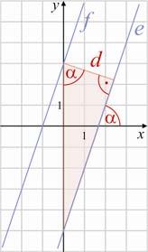 Matematika A 11 évfolyam Tanári útmutató 41 Határozd meg e és f egyenesek távolságát, ha a) e : y = x 5; f : y = x + ; b) e : 5y + 4 = x; f : x + 7 = 5y ; c) e : 4x + y = ; f : 4x + y = 1 Megoldás: