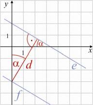 Hasonlóan számítva: 11 b) m = tgα = α 1,8, d = cosα, 0 ; 5 5 4 10 m = tgα = α 16,9, d = α c) sin( 180 ), 7 4 Egy négyzet A csúcsából kiinduló két oldalának egyenlete y x = 15és y = x 15 Válaszd ki az