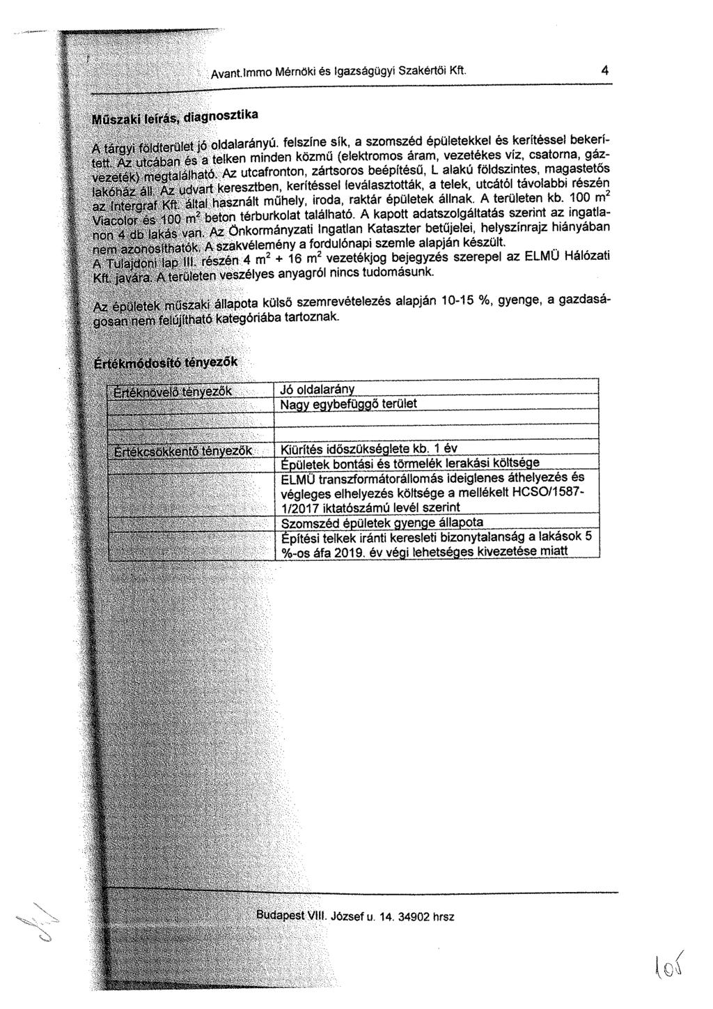 Avant Immo Mérnöki és igazságügyi Szakértői Kft.