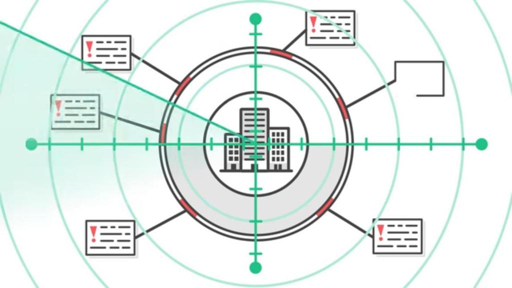 Amazon Inspector - security assessment INTEGRATE SECURITY INTO DEVOPS EC2 agent (Linux, Windows) Automated security compliance report