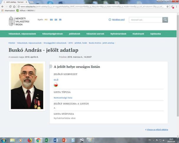 A kormánypárt a 106-ból 91 egyéni parlamenti mandátumot nyert meg. Rákosmentét és Kőbányakertvárost magába foglaló 14.