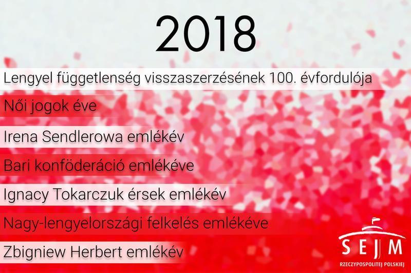 Kazimiera Iłłakowiczówna (Iłła) ÖSVÉNY AZ ÚT MELLETT című könyvének fordítása Buskó András: tájékoztatja a megjelenteket, hogy a LENGYEL KÖZTÁRSASÁG számos jubileumot ünnepel.